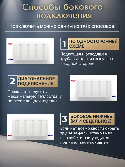 Ruterm Панельный радиатор отопления стальной 22 500х900 бок, вариант, фото 3