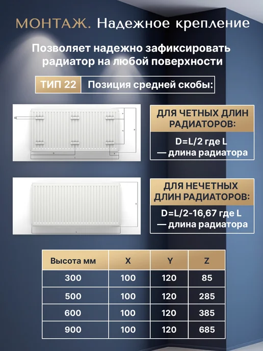 Ruterm Панельный радиатор отопления стальной 22 500х900 бок, вариант, фото 4