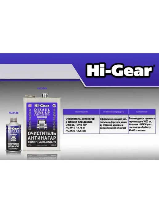 HI-GEAR Очиститель-антинагар и тюнинг для дизеля 3,78л, 3,78 л, фото 3