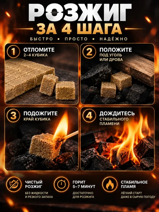 FireStarter Брикеты для розжига дров, углей, печи, костра, вариант, фото 3