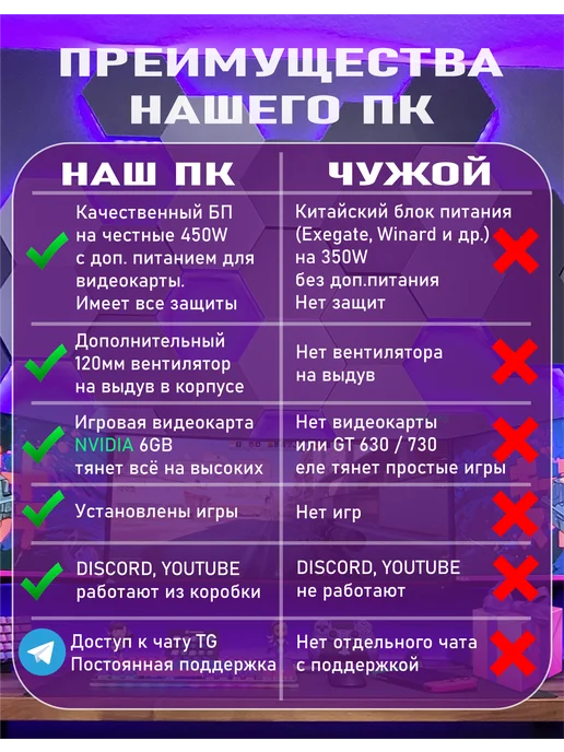 Игровой ПК i5 16GB RAM GTX 1060 6GB WIFI 756GB, 16 ГБ, 6 ГБ, фото 4