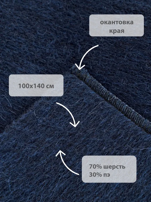Суконная фабрика г.Шуя Детское одеяло из овечьей шерсти в кроватку и коляску, синий, фото 4