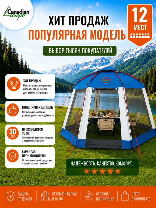 CANADIAN CAMPER Тент-шатер Summer House royal, синий, фото 7