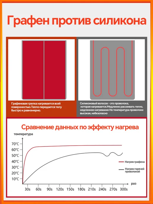 ТехноМода Чехол на заднее сиденье автомобиля с подогревом черный, черный, фото 3