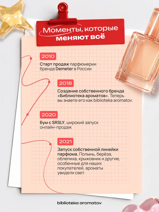 Библиотека ароматов Парфюмерная вода женская и мужская стойкая “Мятное облако” 1…, вариант, фото 8