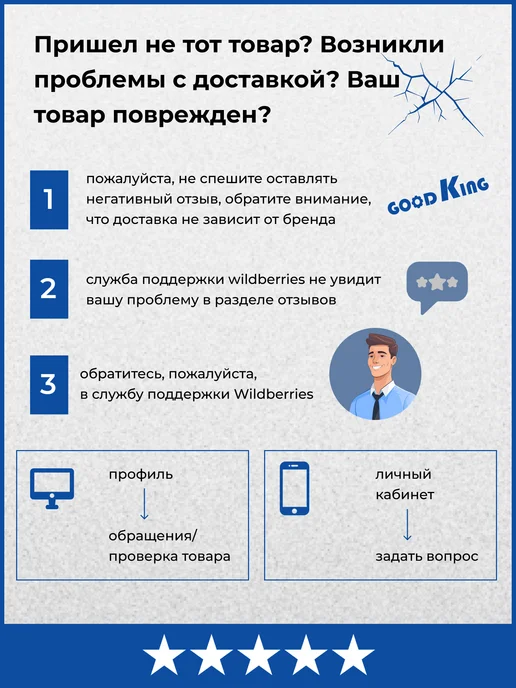 GOODKING Клещи переставные, сантехнический ключ, синий, фото 6