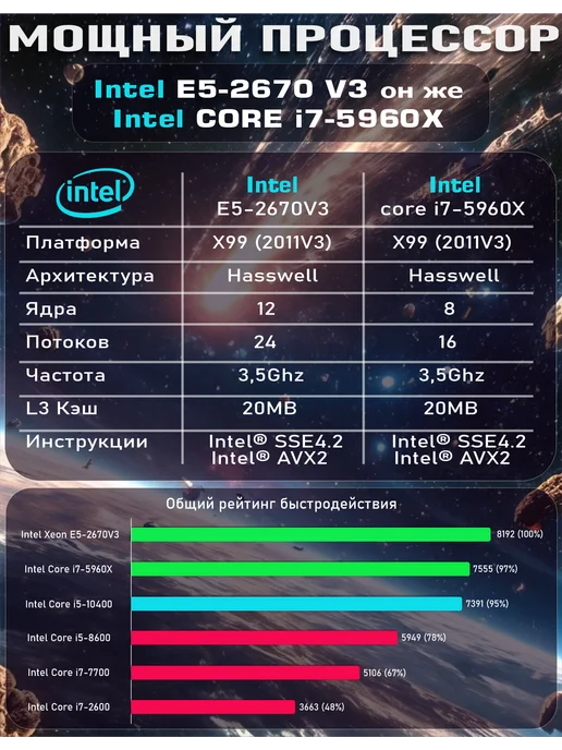 INTEL i7 Игровой ПК I7 32GB X99 с TPM 2.0 INTEL RX 580 756GB, 32 ГБ, 756 ГБ, фото 5