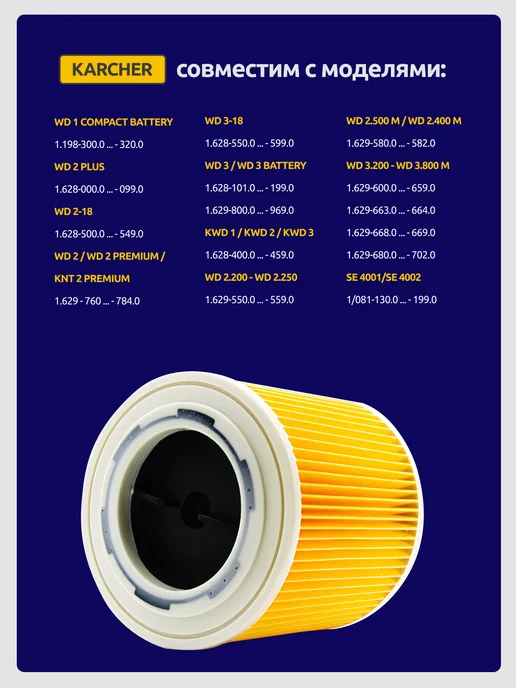 Karcher Фильтр патронный для пылесоса WD 2 WD 3 (KFI 3310), желтый, фото 2