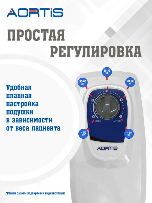 AORTIS Подушка противопролежневая трубчатая HF2002, синий, фото 3