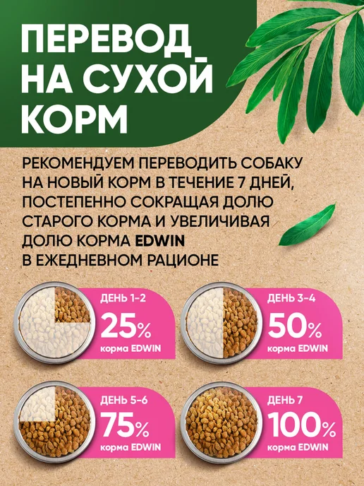 Сухой корм Edwin для собак, крупные, средние, щенки, индейка, 15 кг, фото 6