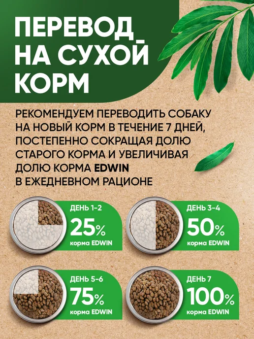 Сухой корм Edwin для собак, крупные, средние, ягненок, 15 кг, фото 5
