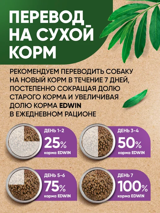Сухой корм Edwin Чувст. для собак, крупные, средние, индейка, 15 кг, фото 6