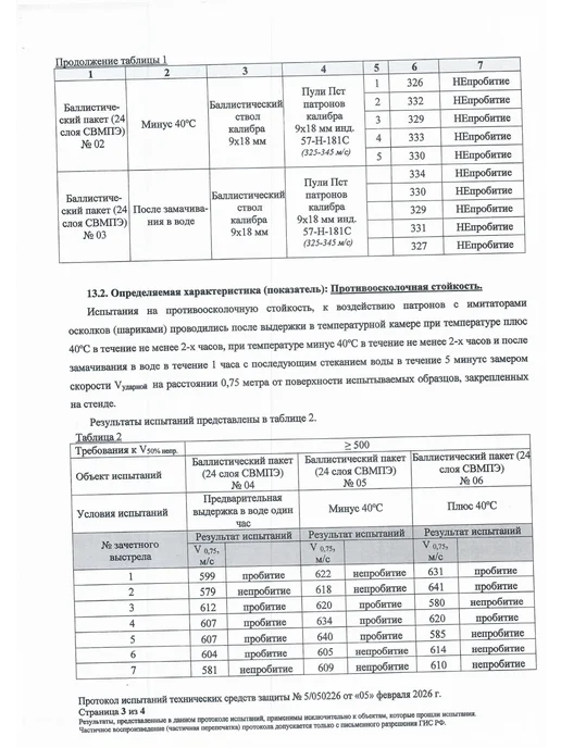 Ганза Комплект баллистики в плитник маленький СВМПЭ Бр1 24 слоя, черный, фото 6