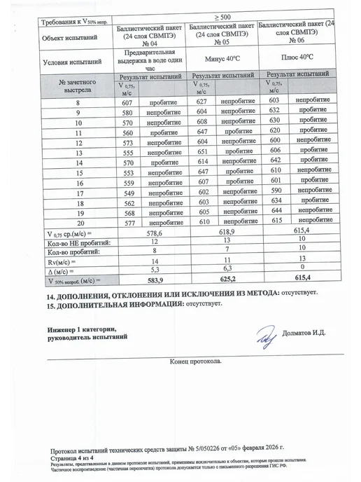 Ганза Комплект баллистики в плитник маленький СВМПЭ Бр1 24 слоя, черный, фото 7