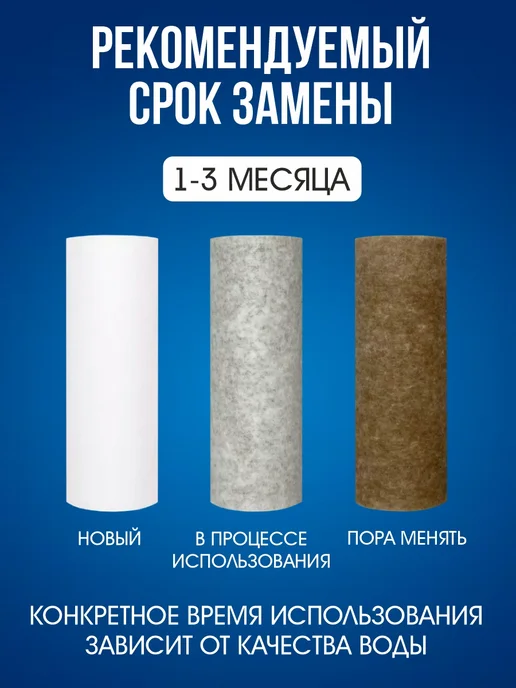Сменный картридж для фильтра для душа на лейку, белый, фото 5