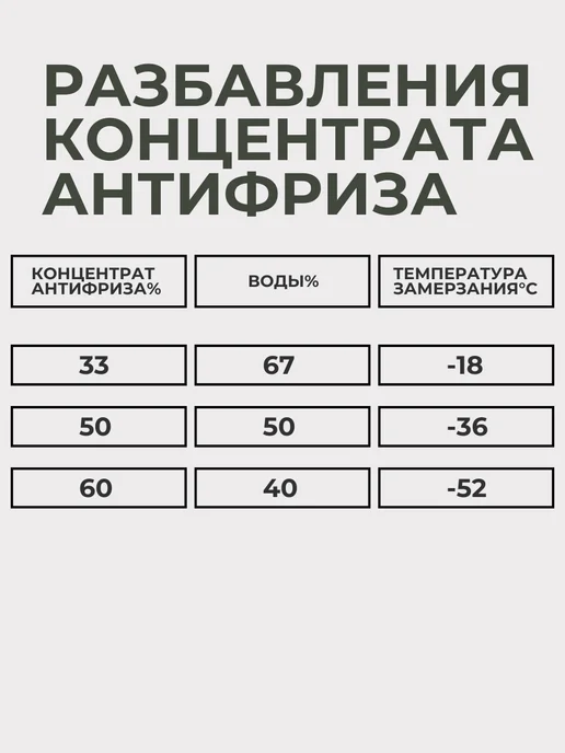 COMMA Антифриз Концентрат синий ( 1 литр ), синий, фото 4