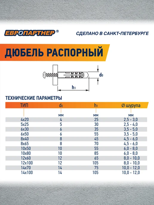 ЕВРОПАРТНЕР Дюбель распорный нейлоновый PND 4*20мм 40 шт, 4x20 мм, 40 шт, фото 4