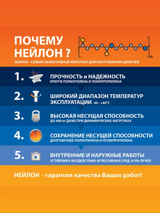 ЕВРОПАРТНЕР Дюбель распорный нейлоновый PND 4*20мм 40 шт, 4x20 мм, 40 шт, фото 8