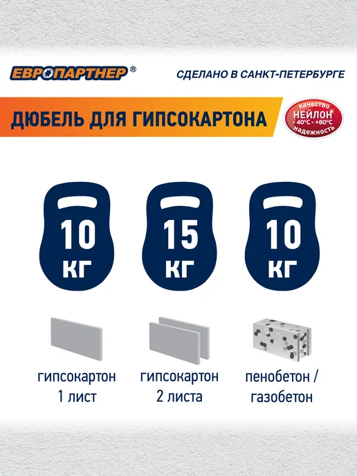 ЕВРОПАРТНЕР Дюбель для гипсокартона PBA нейлон 10шт, 10 шт, фото 3