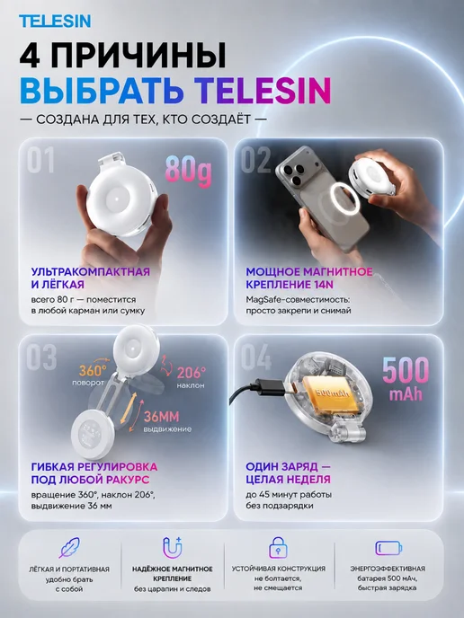 Telesin Кольцевой свет Magnetic LED, серый, фото 3