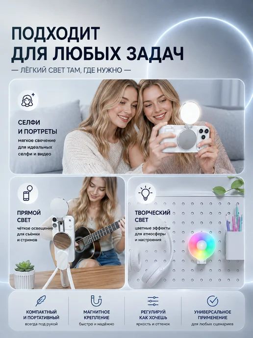 Telesin Кольцевой свет Magnetic LED, серый, фото 4